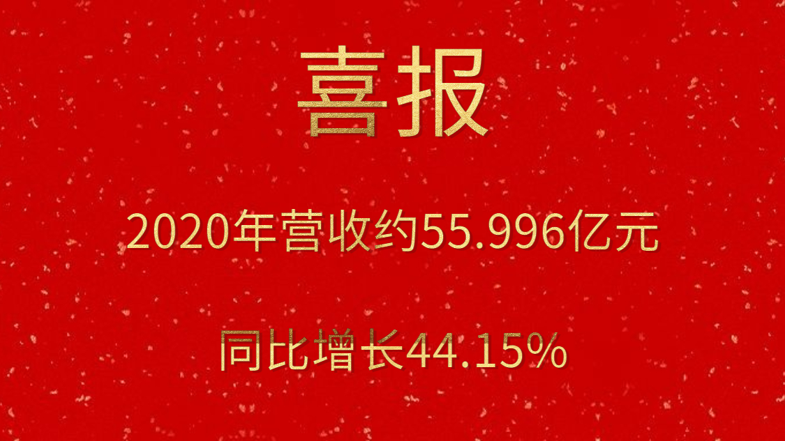 喜報！2020年營收約55.996億元，同比增長44.15%